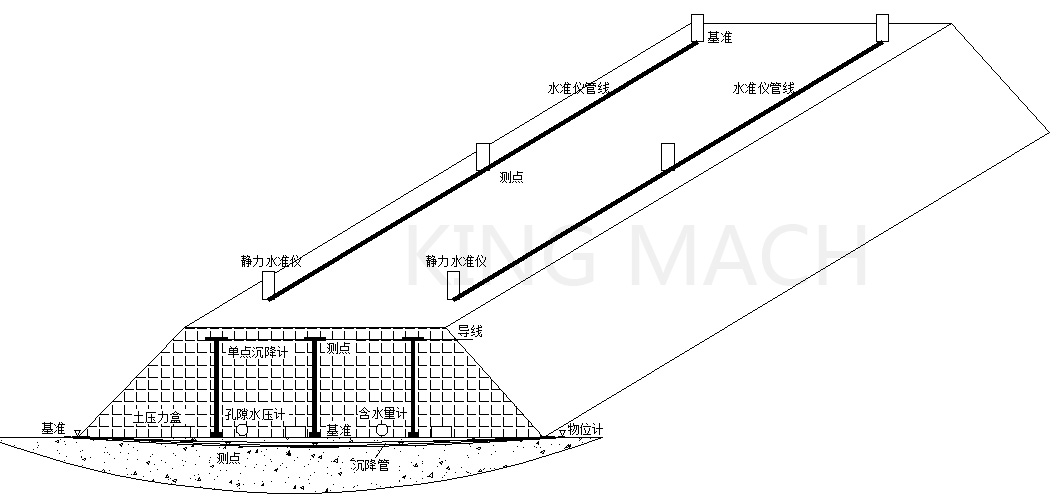 路基監測方案布置圖.jpg